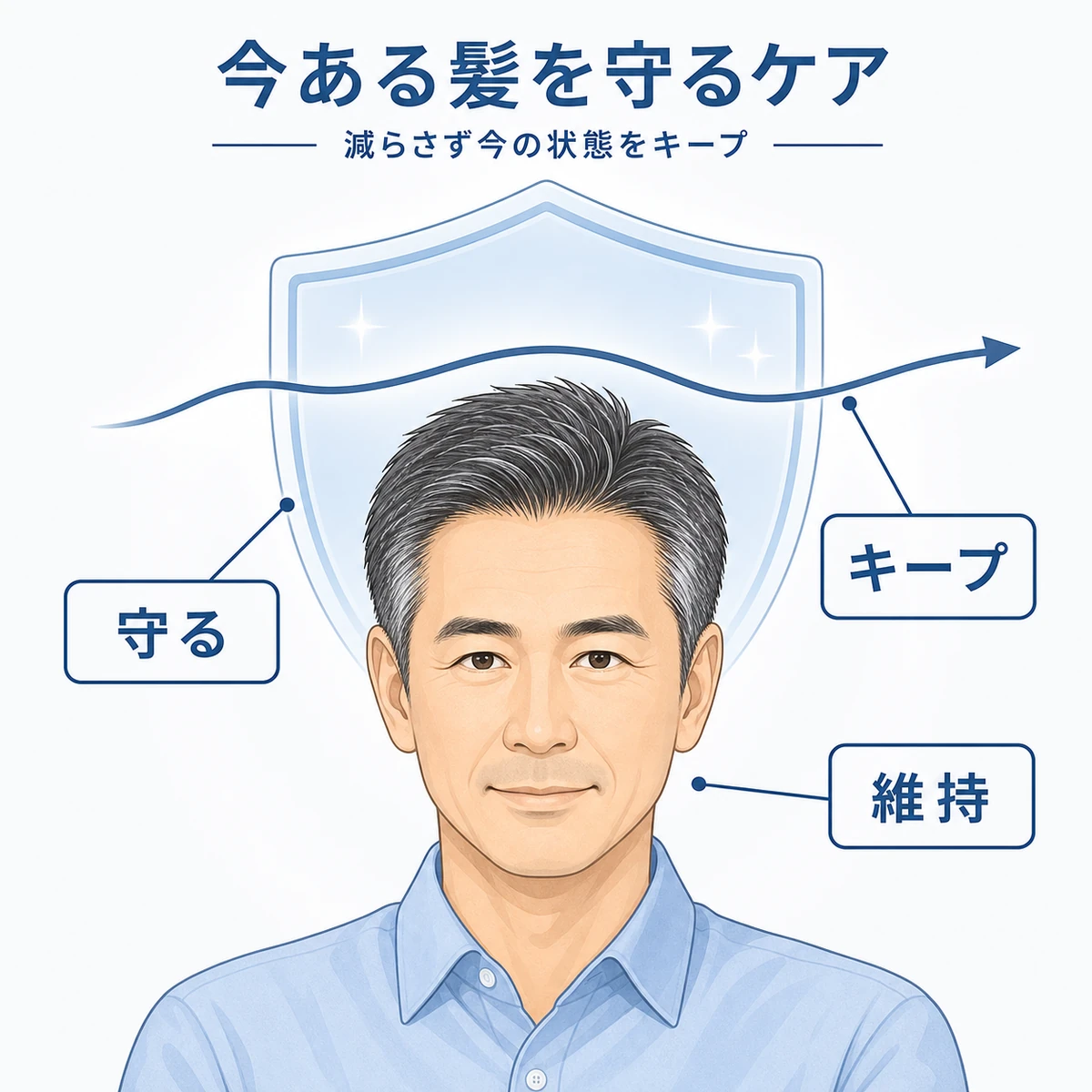 今ある髪を守り現状を維持するケアの価値を表した医療イラスト