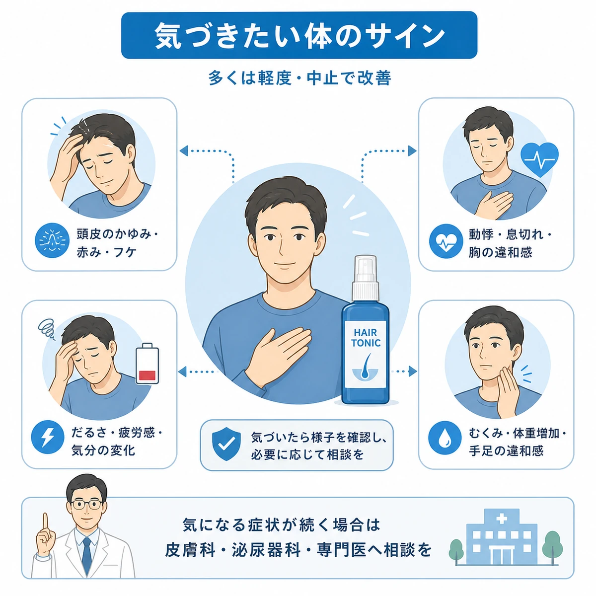 育毛剤で気づきたい体のサインを穏やかなチェックカードで表した医療イラスト