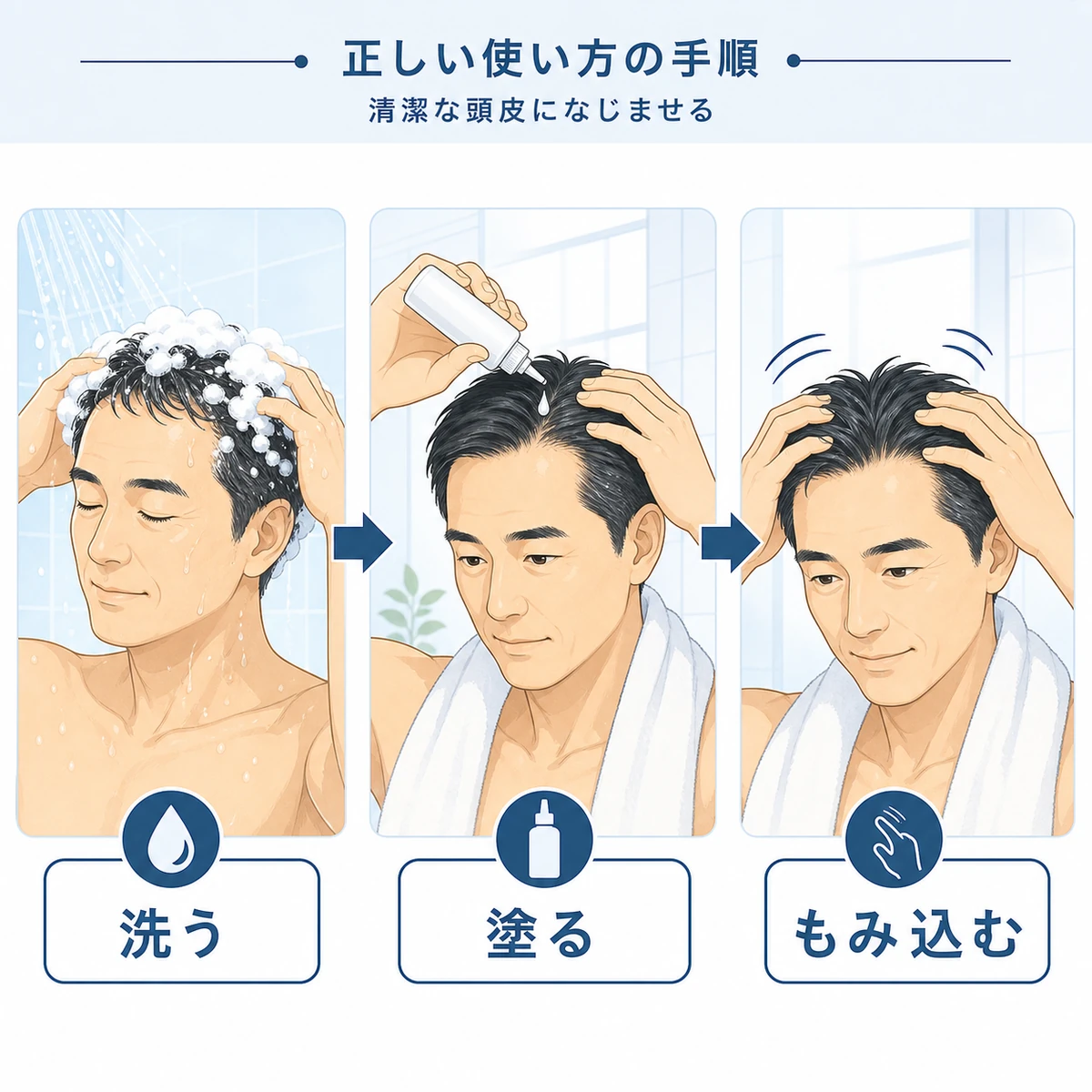 成人男性が洗髪から塗布とマッサージまで育毛剤を使う手順を順番に表したイラスト