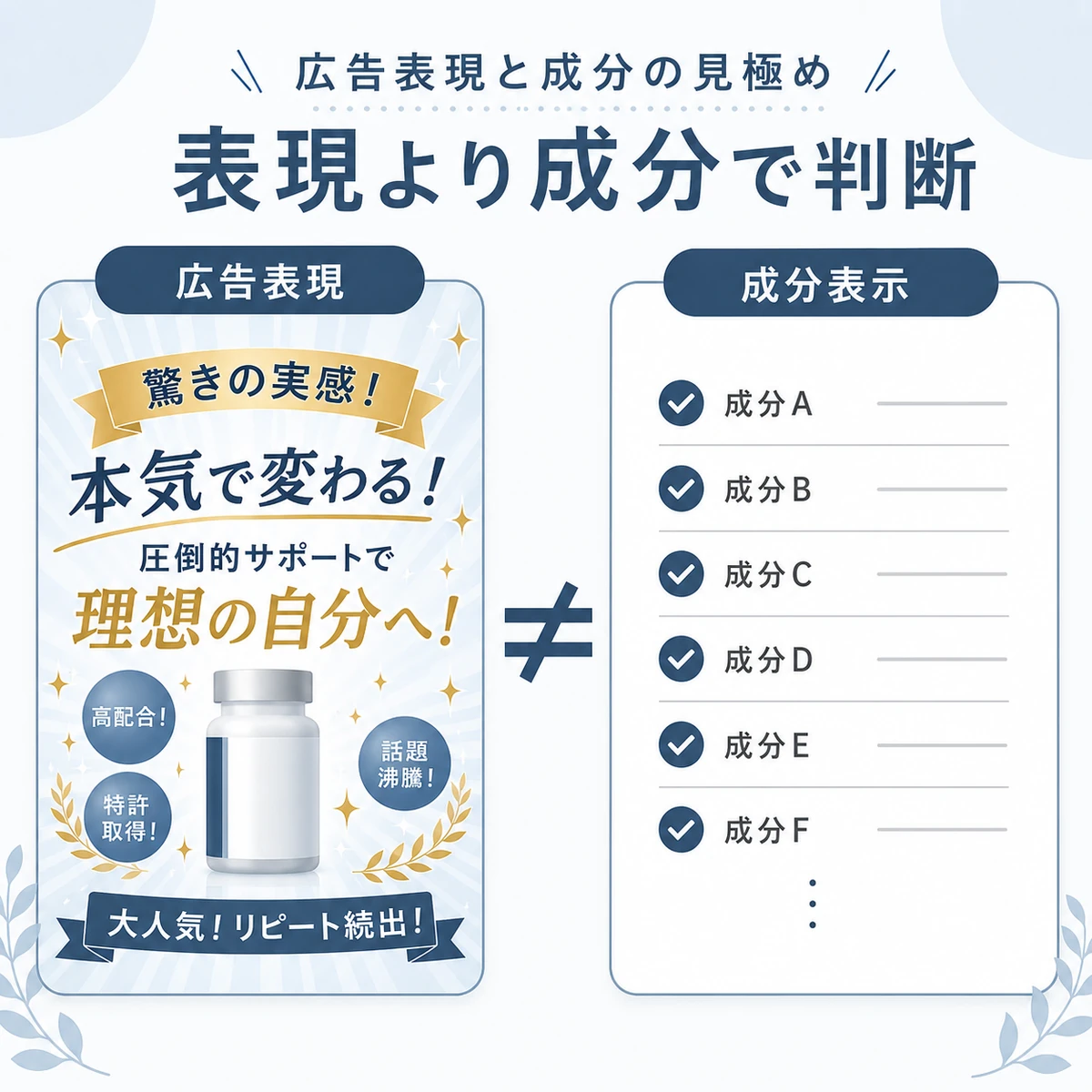 広告の華やかな表現と成分表示の事実のギャップを対比した医療イラスト