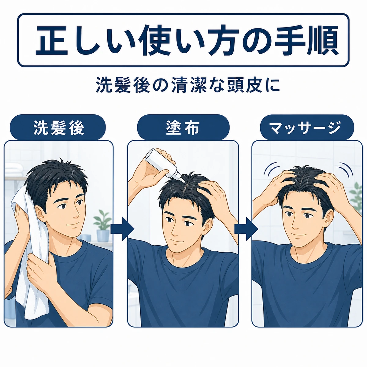 洗髪後の頭皮に育毛剤を塗り男性がマッサージするまでの手順を表した医療イラスト