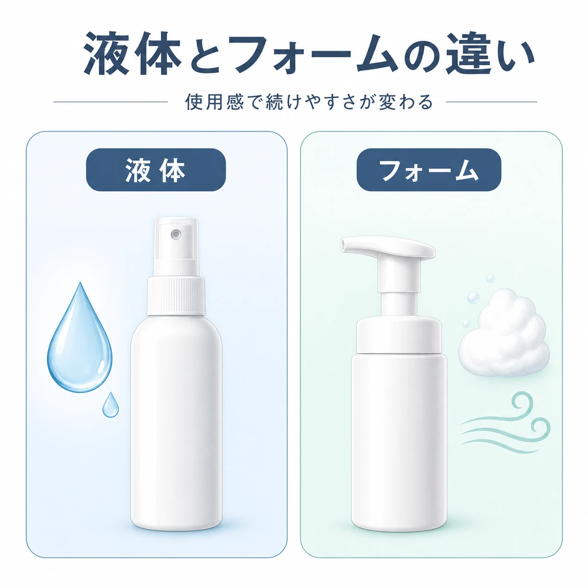 育毛剤の液体タイプとフォームタイプの使用感の違いを対比した医療イラスト