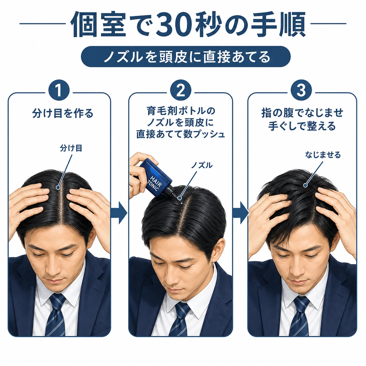 職場のトイレ個室で育毛剤を素早く塗る3ステップの手順を表した医療イラスト