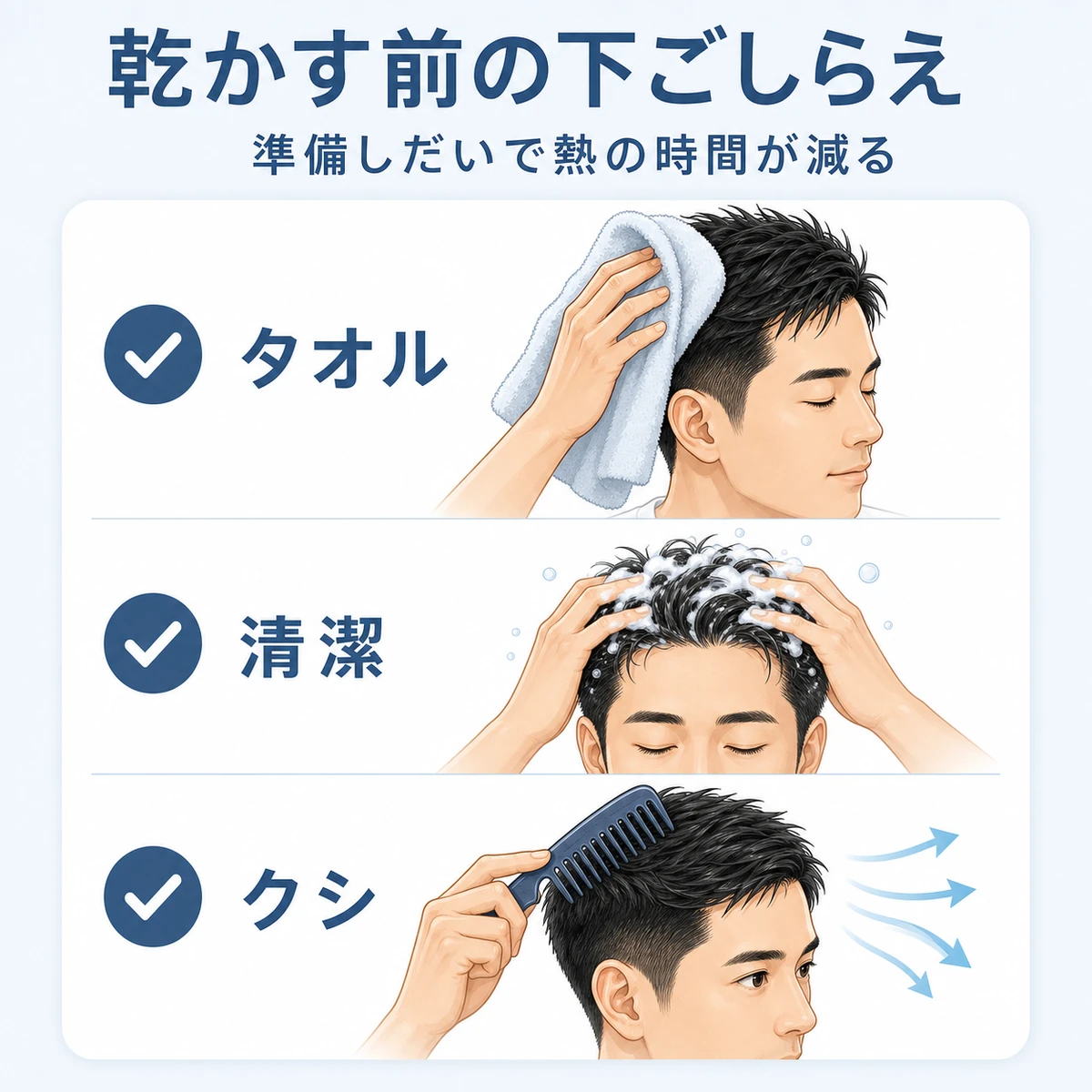 育毛剤を使う前のタオルドライや頭皮の清潔さなど乾燥時間を短くする事前準備をチェックリストで表した男性向けのイラスト