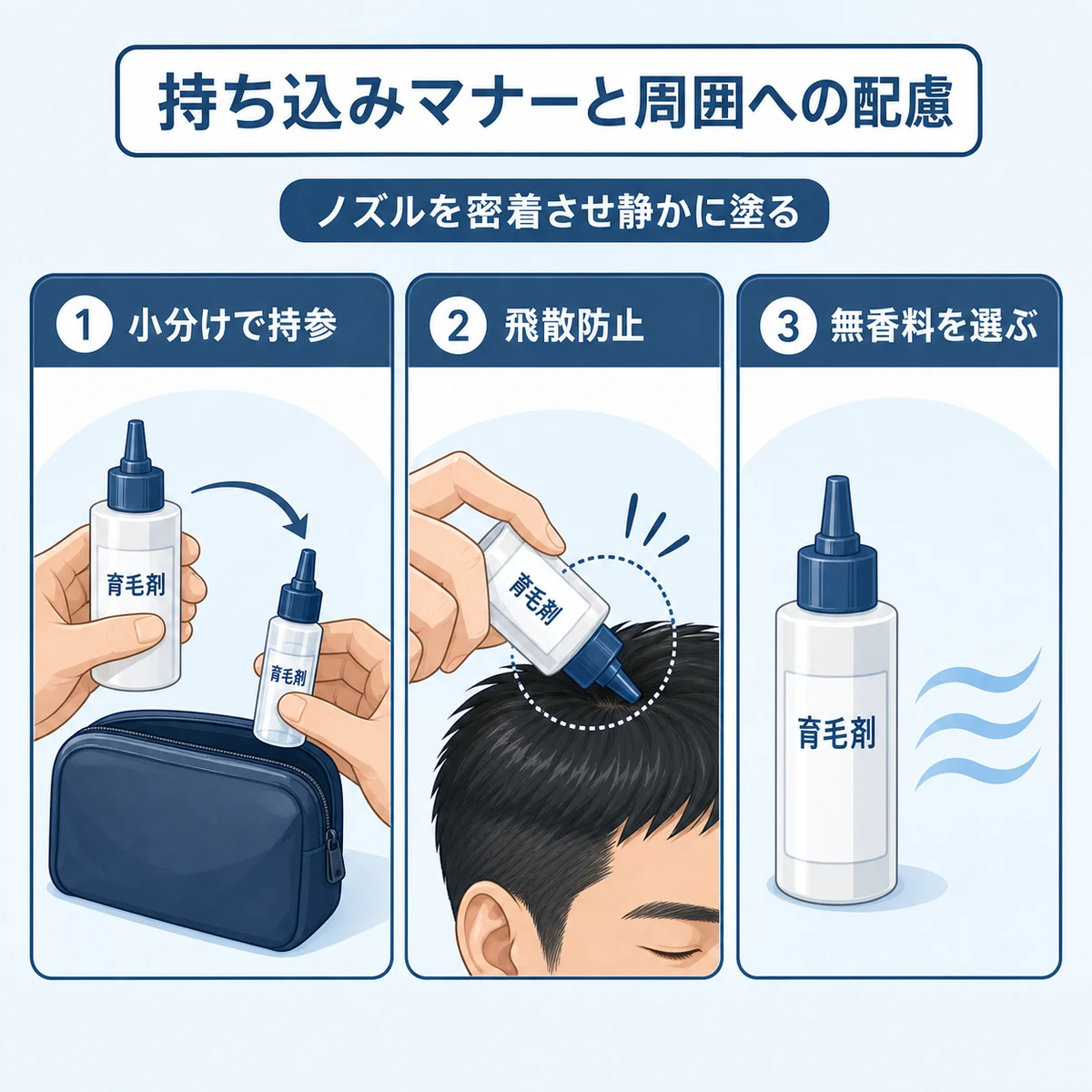 小分けボトルでの持参とノズル密着と無香料の選択という公共浴場での育毛剤のマナーを並べた医療イラスト