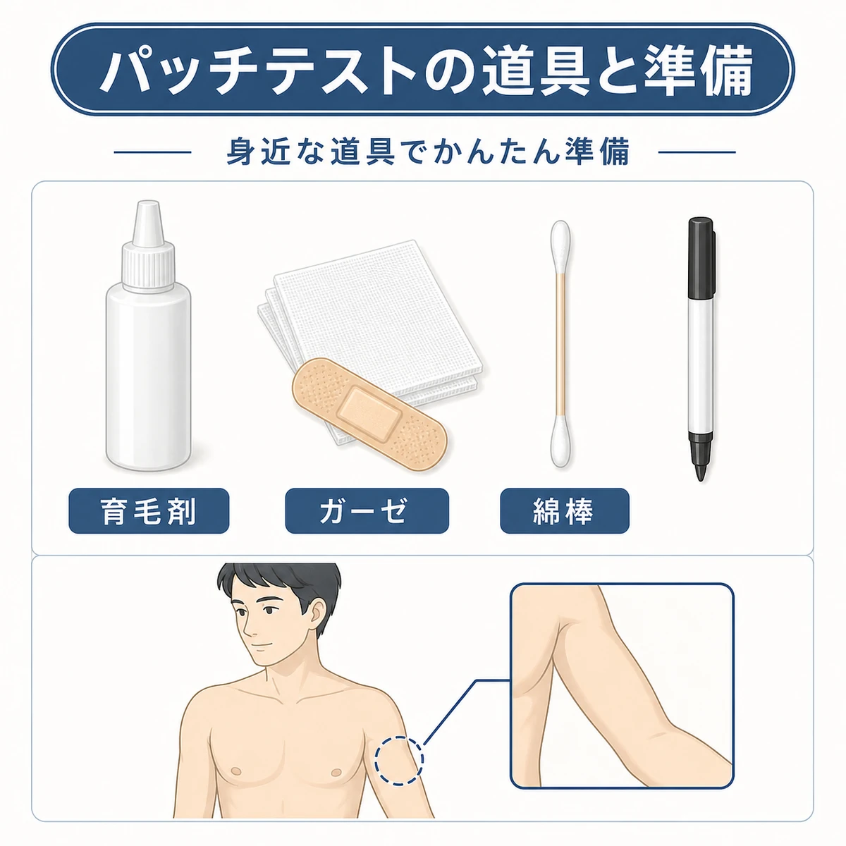 パッチテストに使う育毛剤やガーゼなどの道具と二の腕の内側のテスト部位を並べた医療イラスト