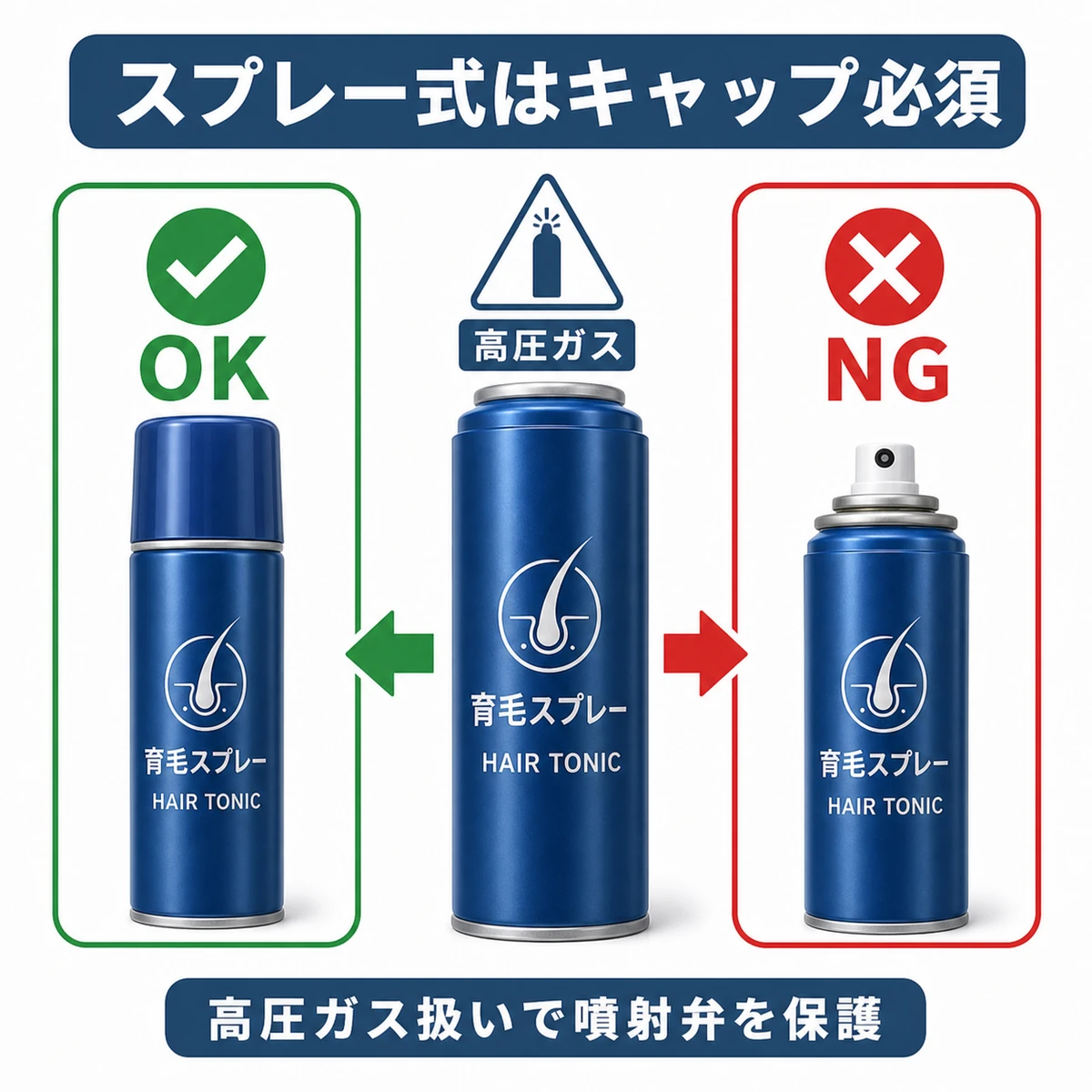 スプレー式育毛剤はキャップを装着すれば持ち込めることを対比で表した医療イラスト