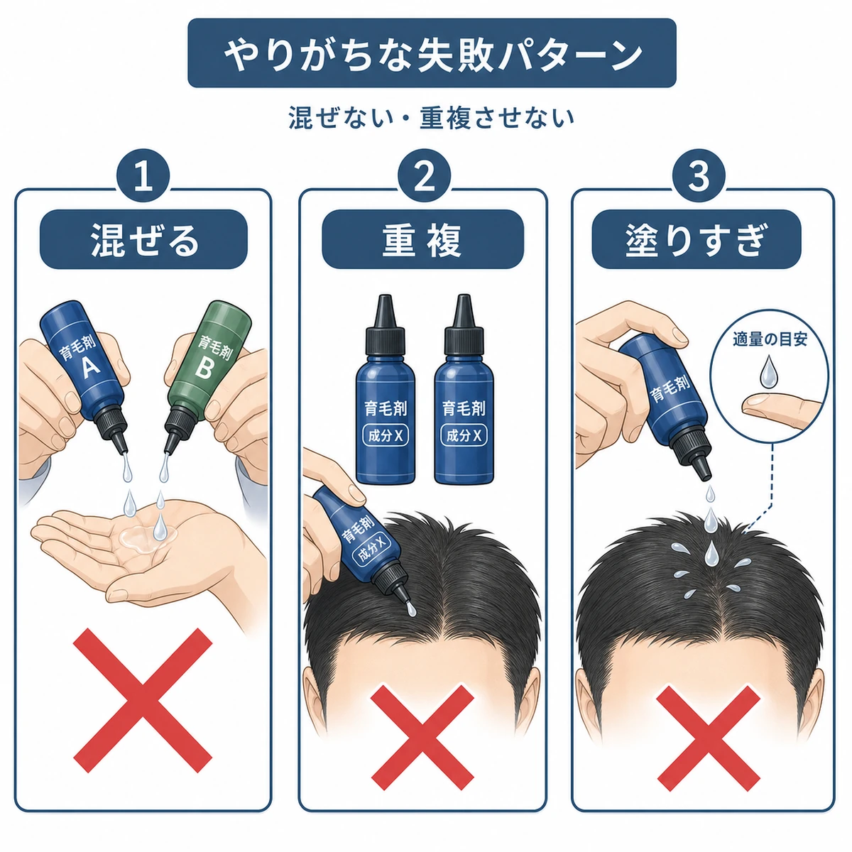 育毛剤の併用でやりがちな三つの失敗パターンを対比した医療イラスト
