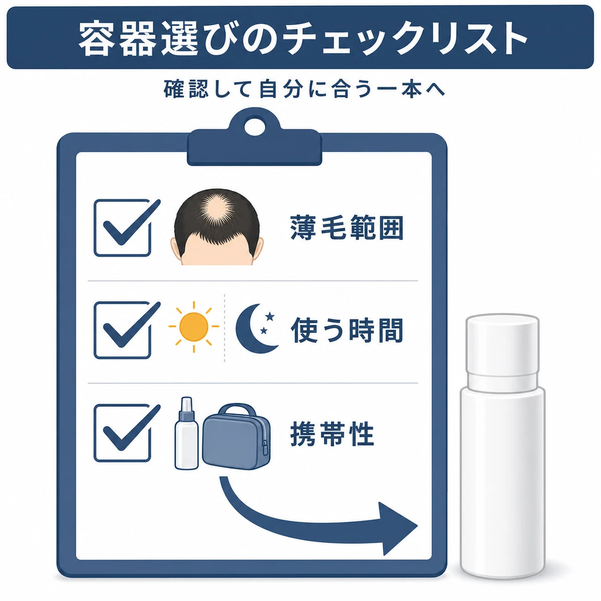 薄毛範囲や使う時間を確認して自分に合う容器を選ぶチェックリストを表したイラスト