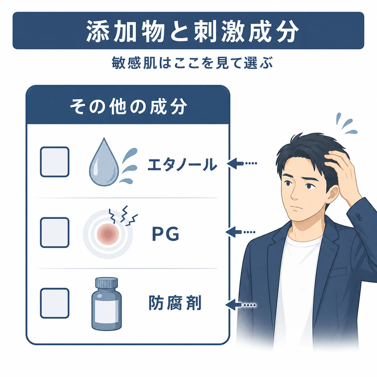 育毛剤のその他の成分欄でエタノールや防腐剤など敏感肌が注意したい成分を確認する様子を表した医療イラスト