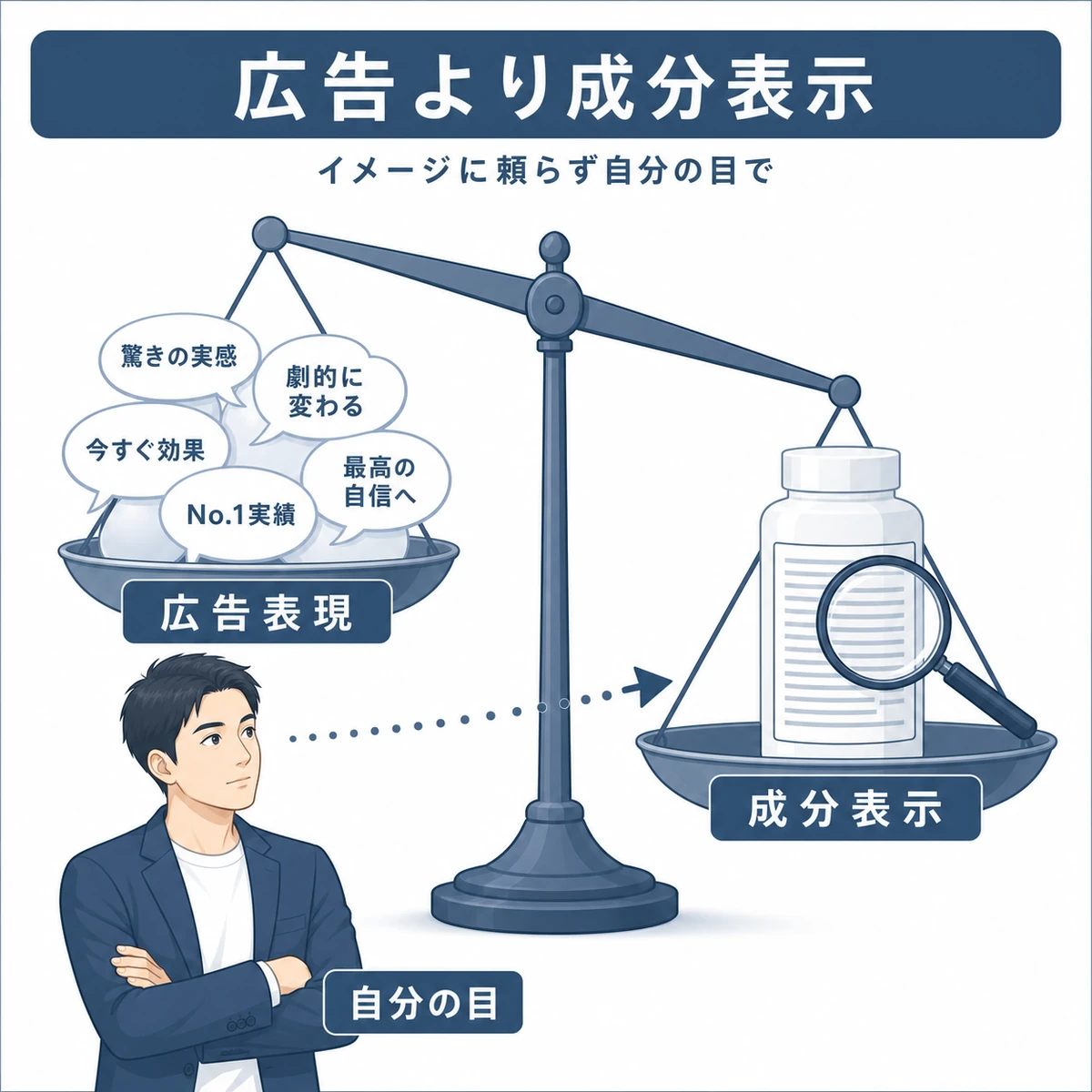 広告イメージと成分表示を天秤で見比べ、成分表示を重視して育毛剤を選ぶ男性を表した医療イラスト