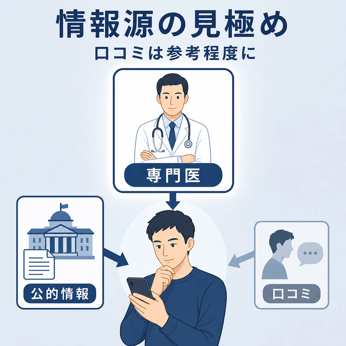 育毛剤選びで信頼できる情報源を見極める大切さを表した医療イラスト