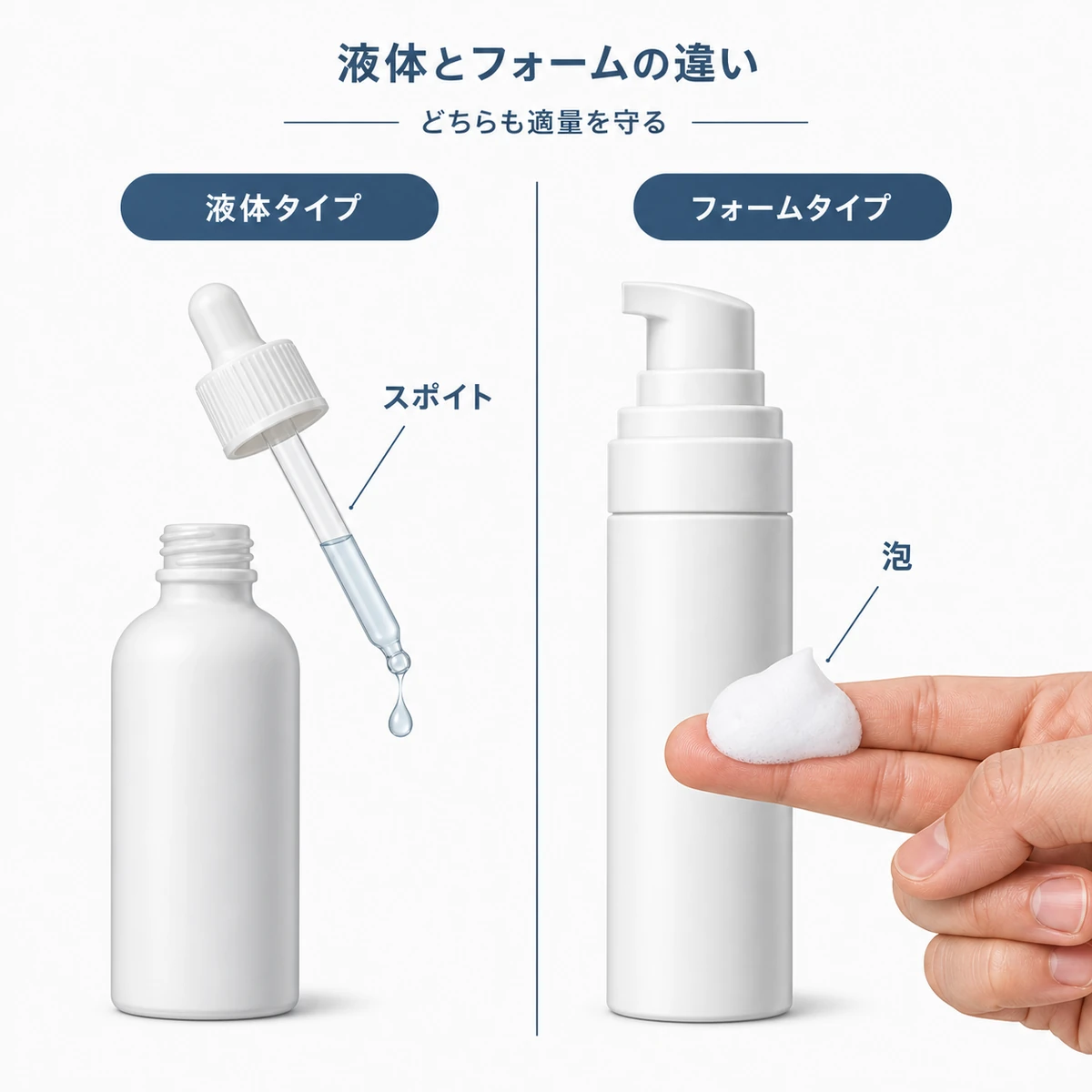 液体タイプとフォームタイプの育毛剤の計量方法を並べて比べた医療イラスト