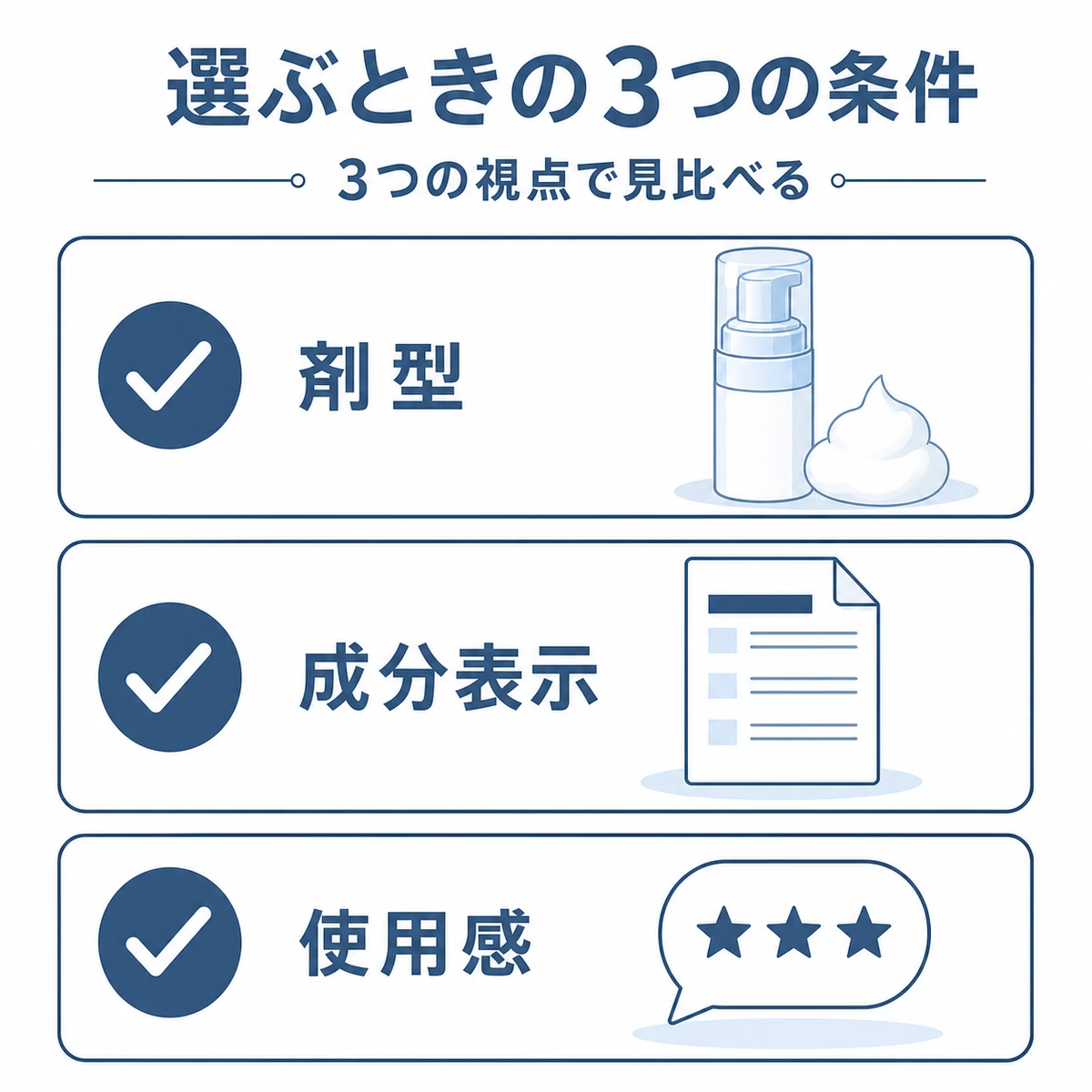 べたつかない育毛剤を選ぶ3つの条件をチェックリストで並べた医療イラスト