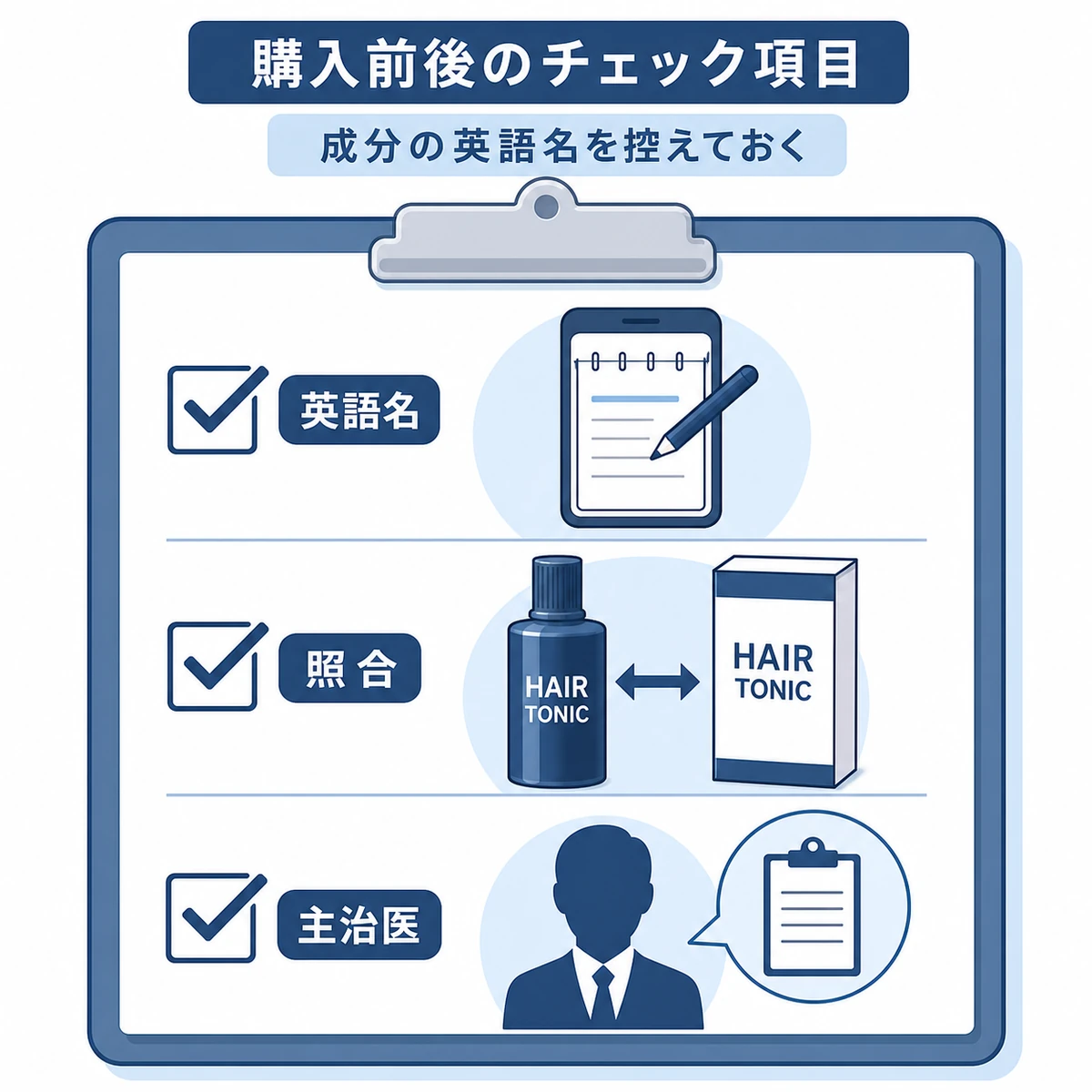 海外で育毛剤を買う前後に確認したいチェック項目を並べた医療イラスト
