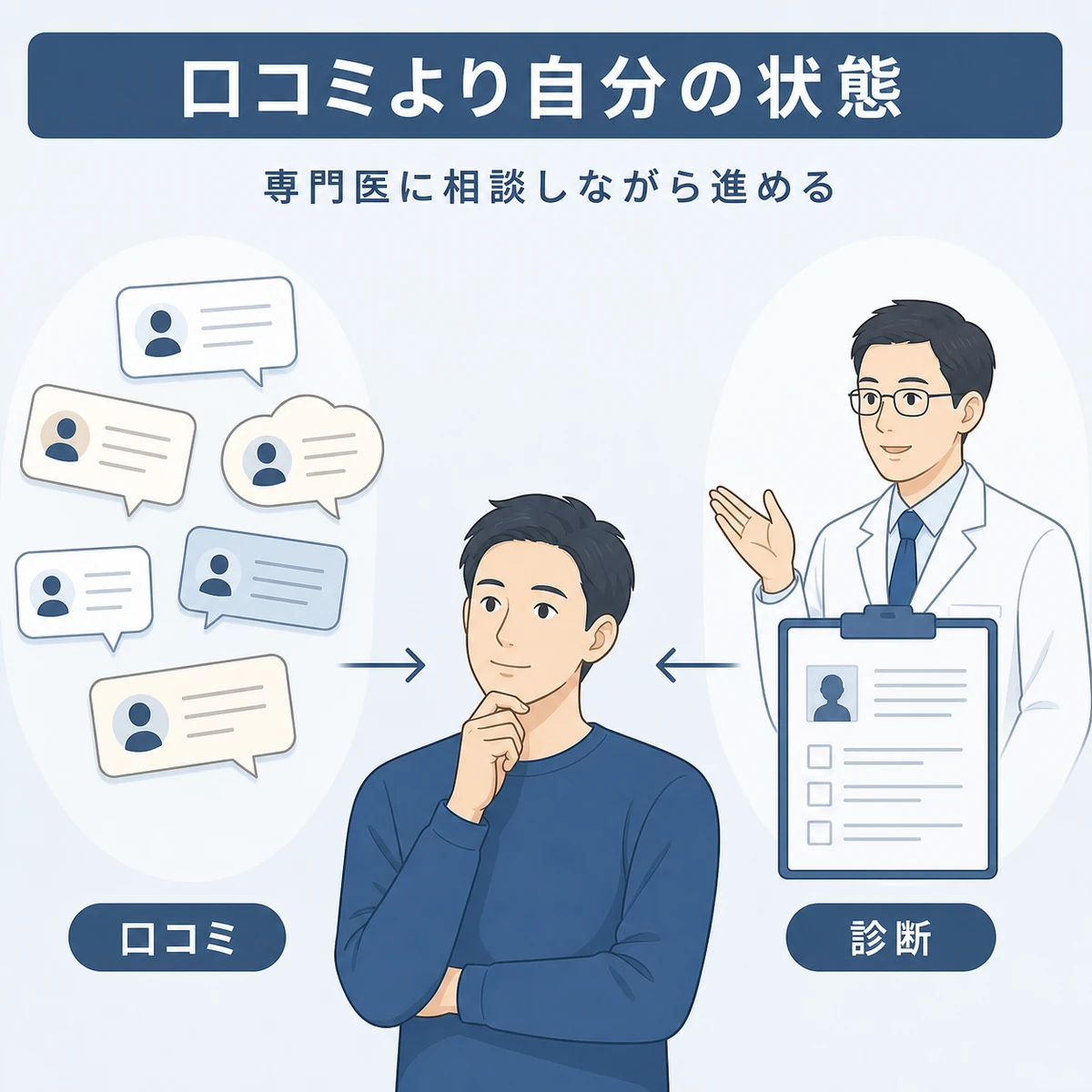 口コミの情報と専門医の診断を対比し自分の状態把握を促す医療イラスト