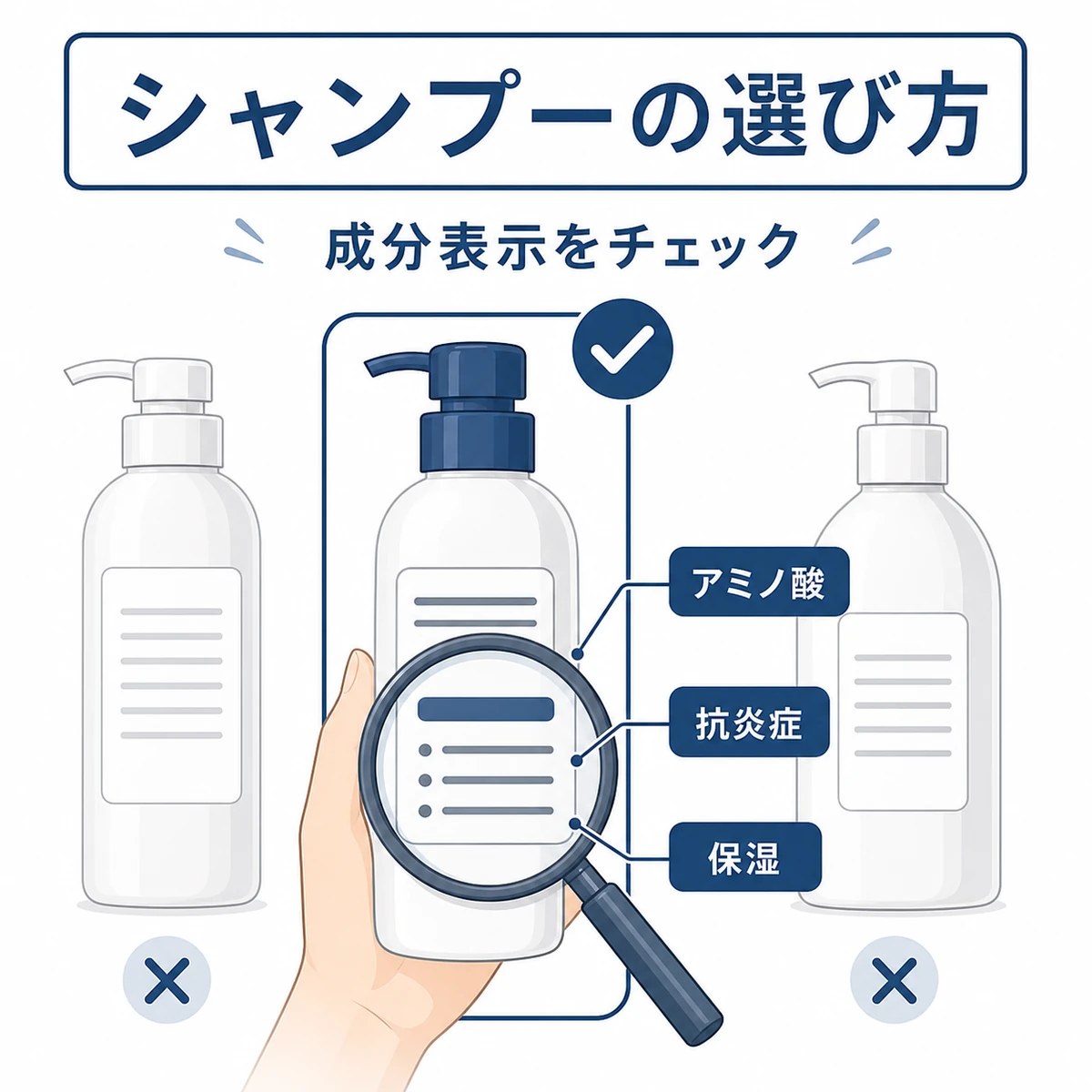 育毛シャンプーの洗浄成分の違いと成分表示で見極める選び方を表した医療イラスト