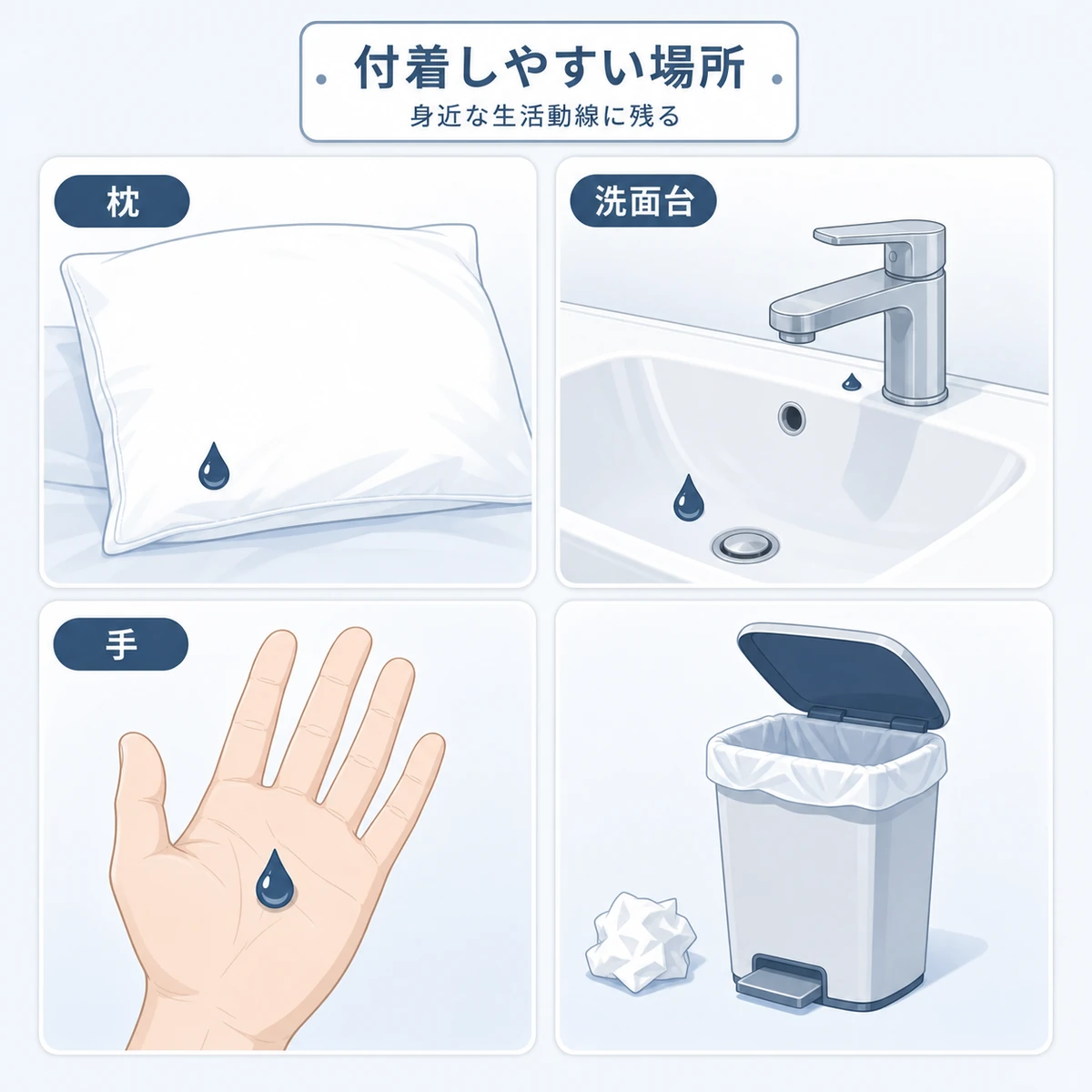 枕や洗面台や手やゴミ箱など育毛剤が付着しやすい生活動線を分類した医療イラスト