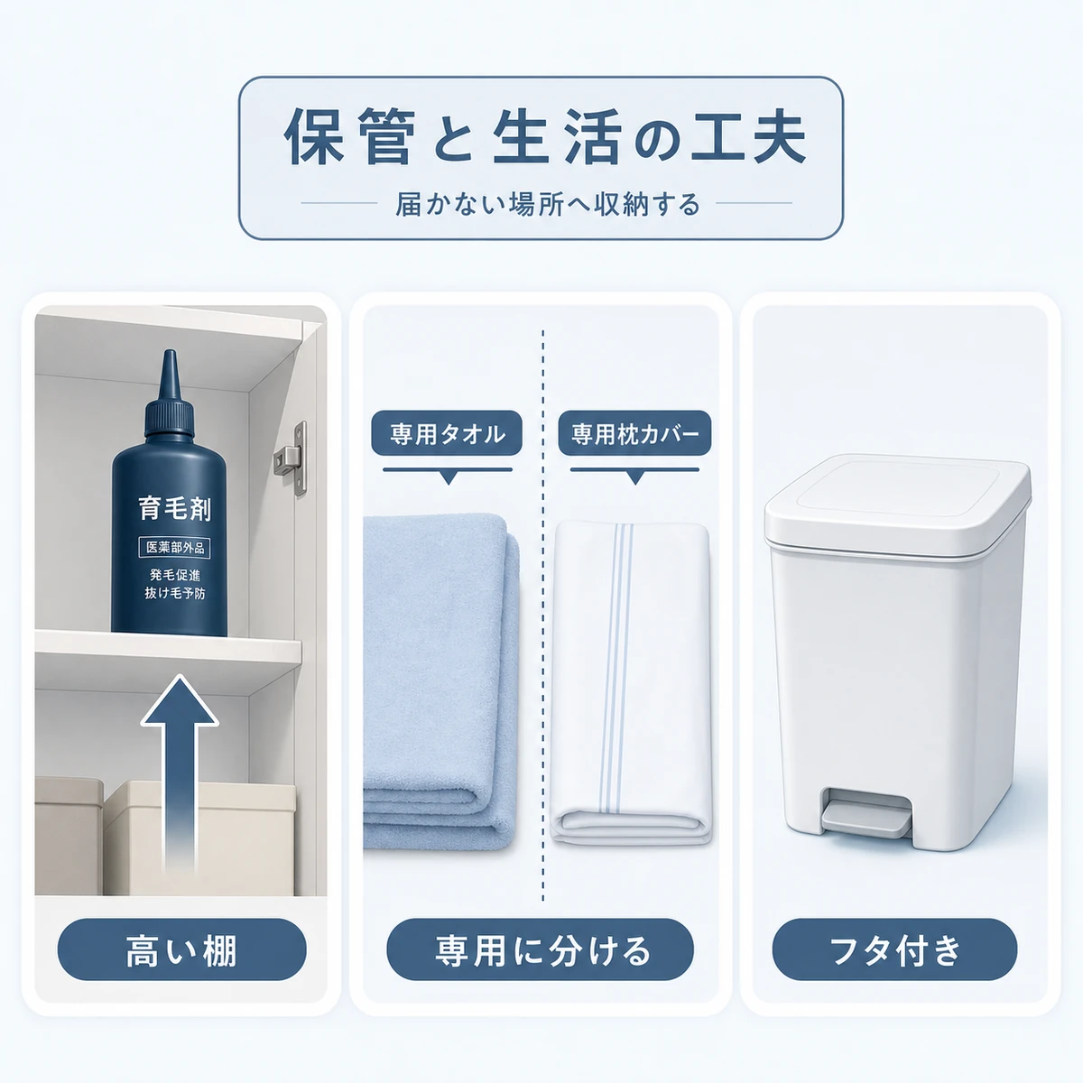 育毛剤を高い場所へ収納しタオルを分けフタ付きゴミ箱を使う保管の工夫を表した医療イラスト