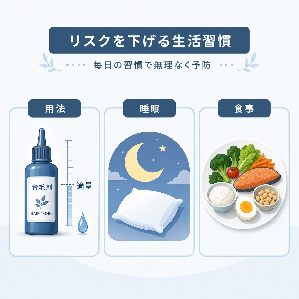 用法遵守と睡眠・食事で副作用リスクを下げる生活習慣を表した医療イラスト