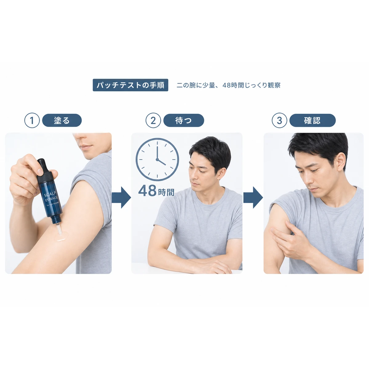 二の腕に育毛剤を塗り48時間観察するパッチテストの手順を左から右に示した医療イラスト