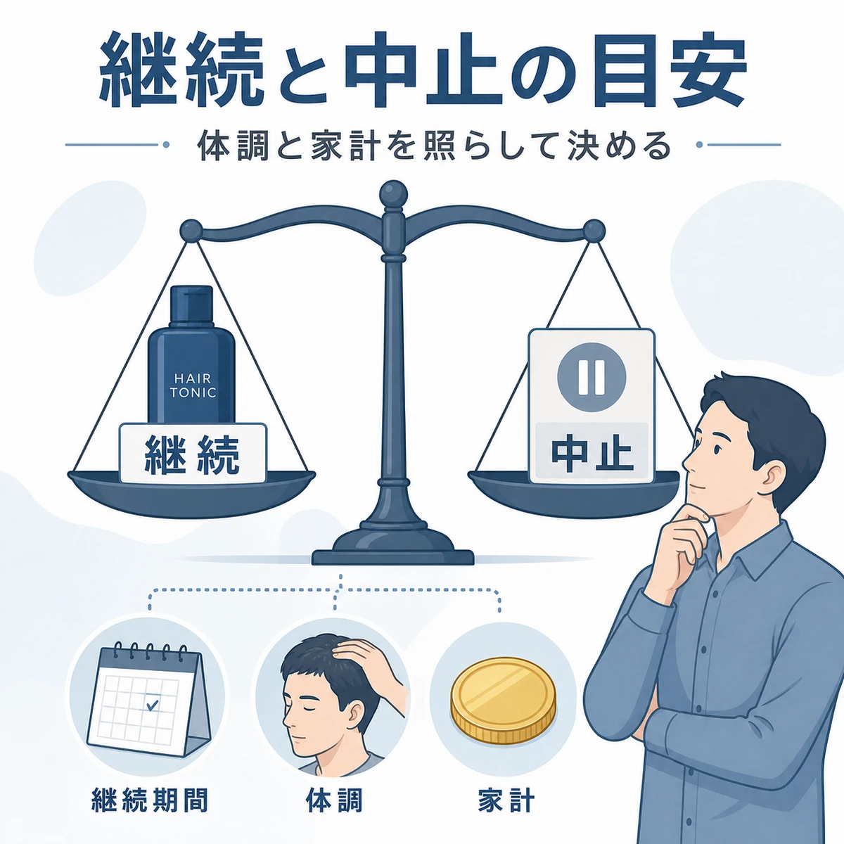 継続と中止を体調や家計から比べて判断する様子を天秤で表した医療メディア向けイラスト