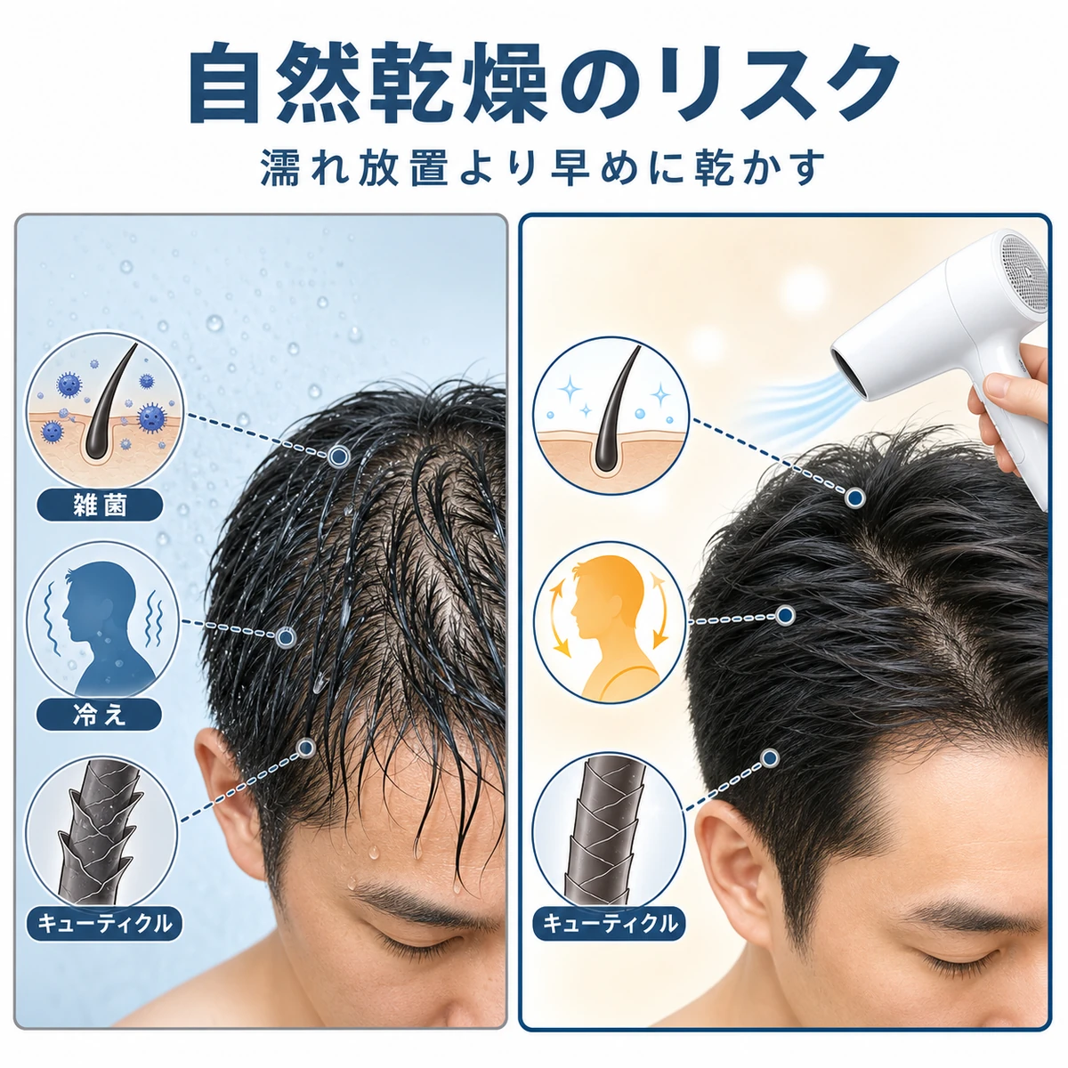 自然乾燥のリスクとドライヤーで乾かす違いを比べた医療イラスト