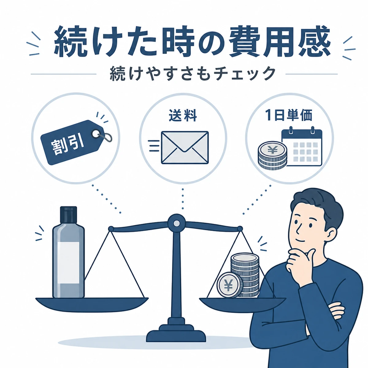 育毛剤の価値と費用を天秤で見比べる継続コストを表した医療イラスト