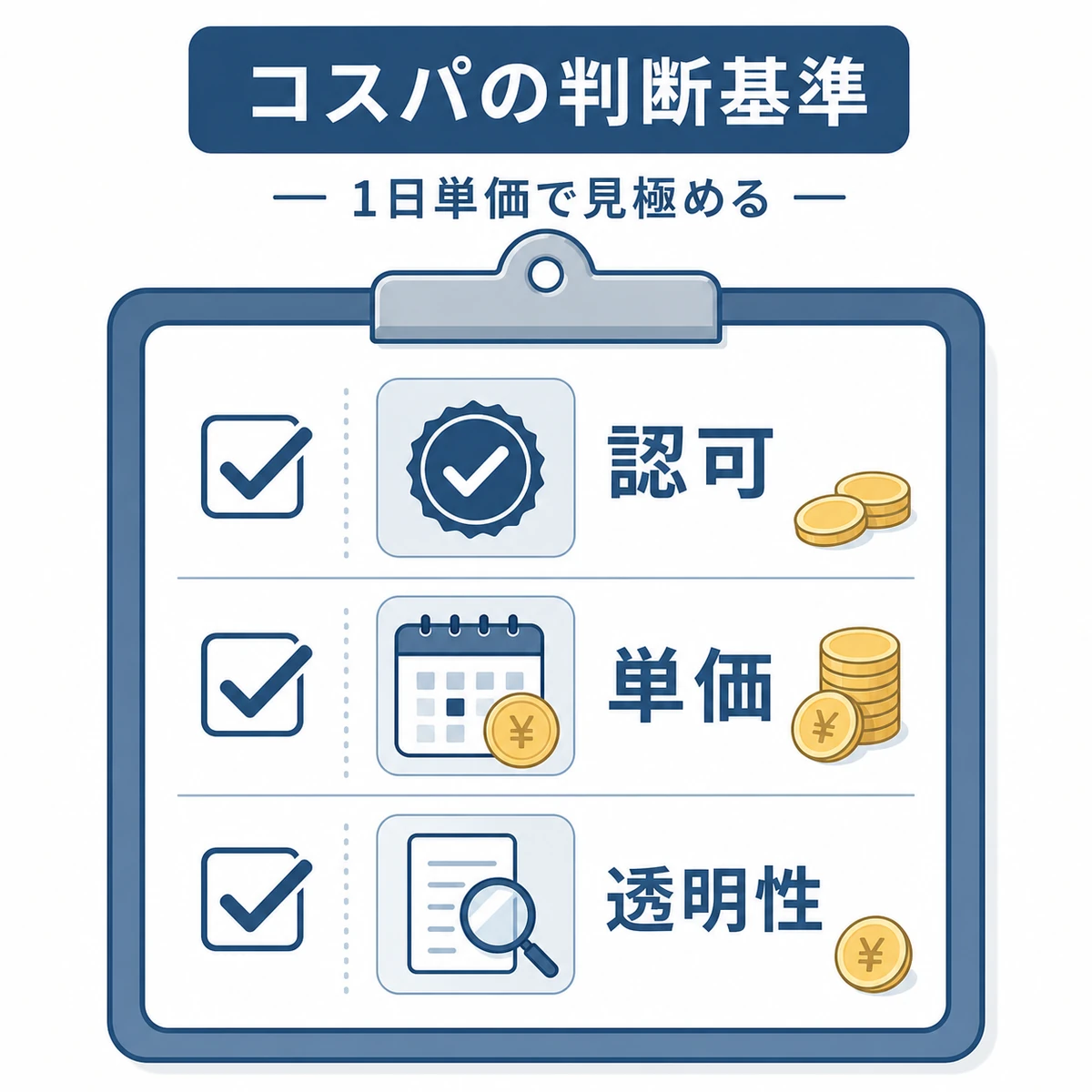 コスパ重視の育毛剤選びで確認したい判断項目をチェックボードに並べた医療イラスト