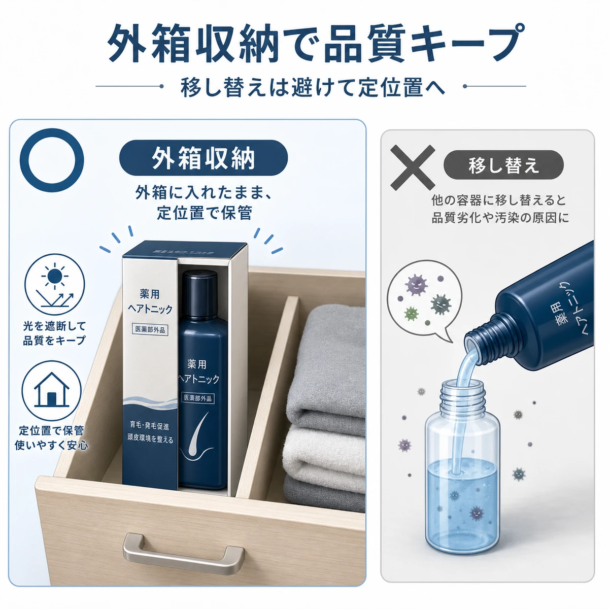 外箱に入れたまま保管する良い収納と移し替えを避ける注意点を対比した医療イラスト