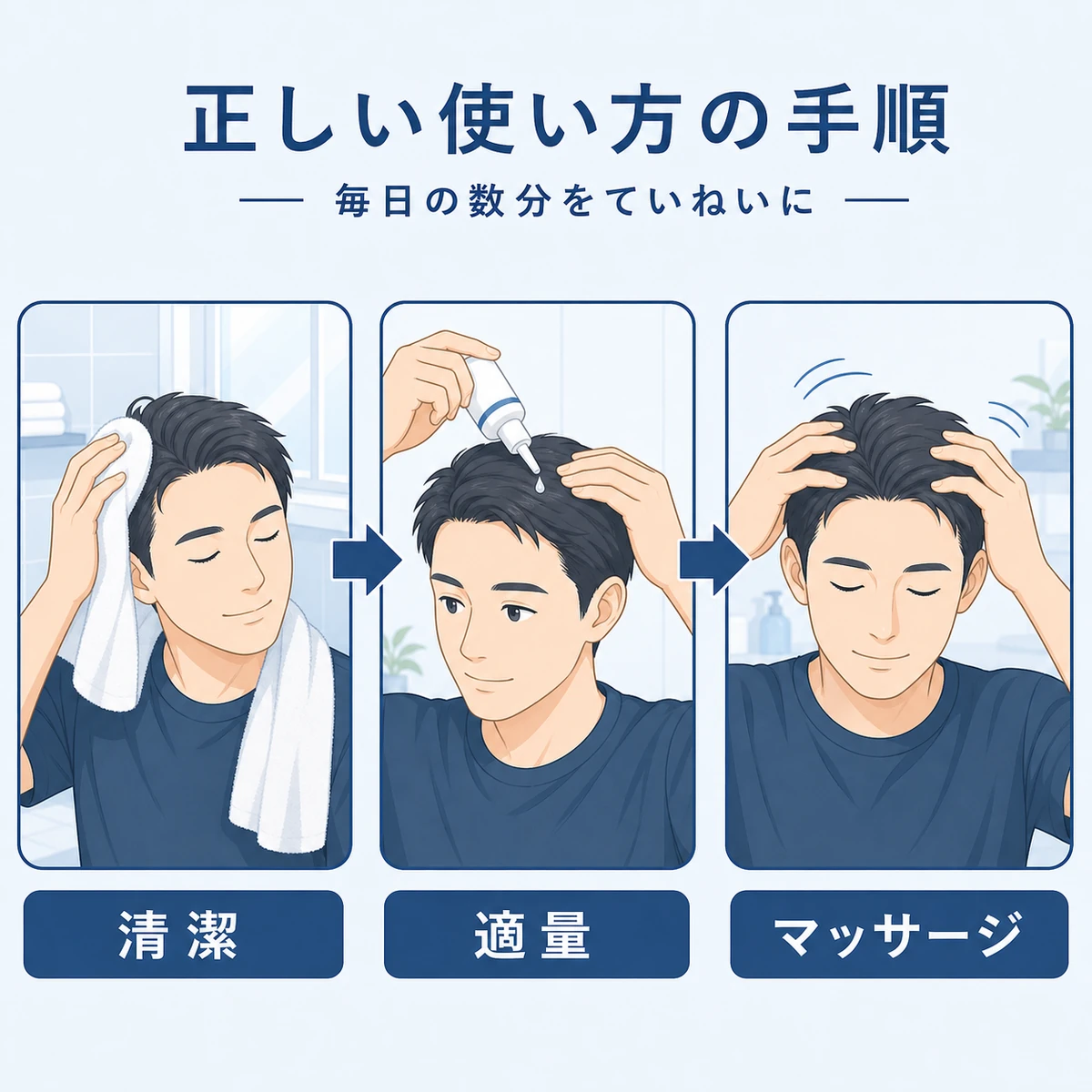 洗髪後の頭皮に育毛剤を塗布しマッサージするまでの正しい使い方の流れを示した医療イラスト