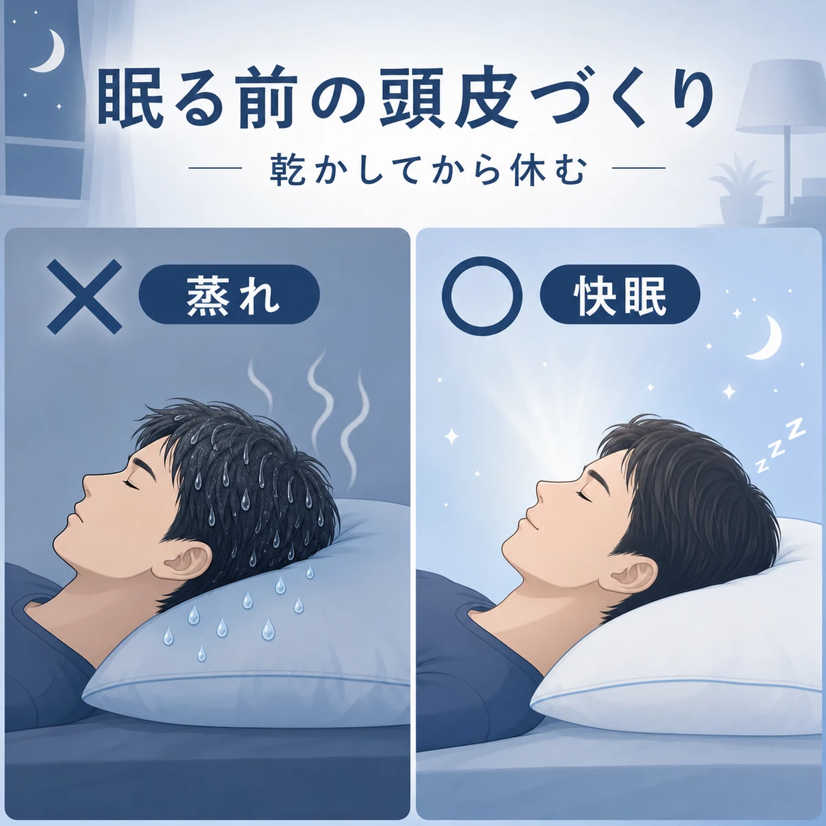 濡れ髪と乾かした髪での就寝時の頭皮環境の違いを対比した図解イラスト