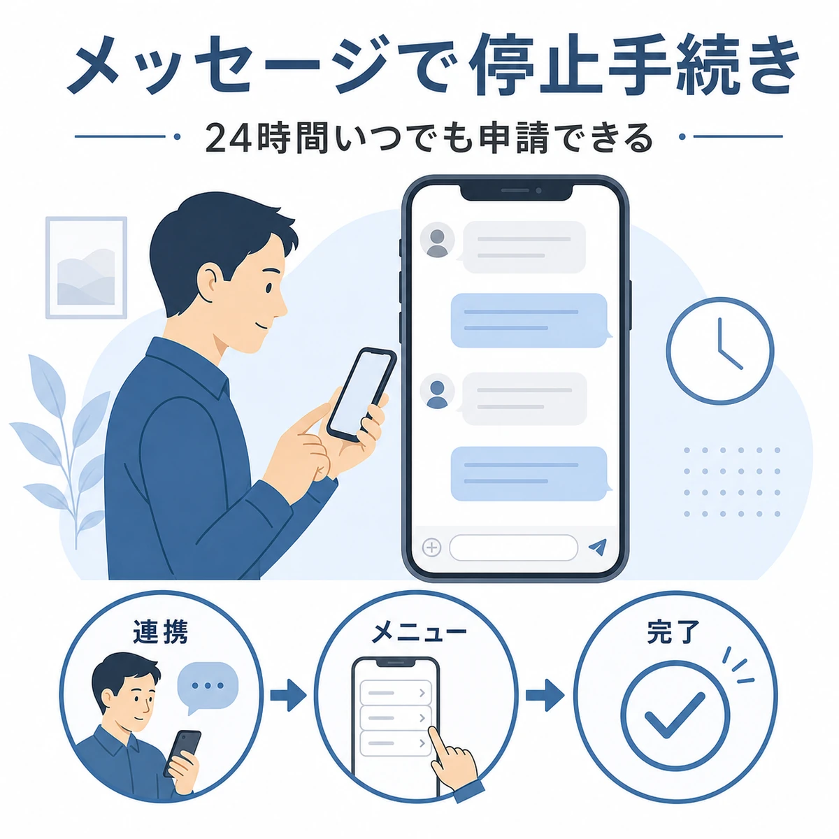 一般的なメッセージ画面で連携からメニュー選択、完了通知まで解約を進める流れを表した医療メディア風イラスト