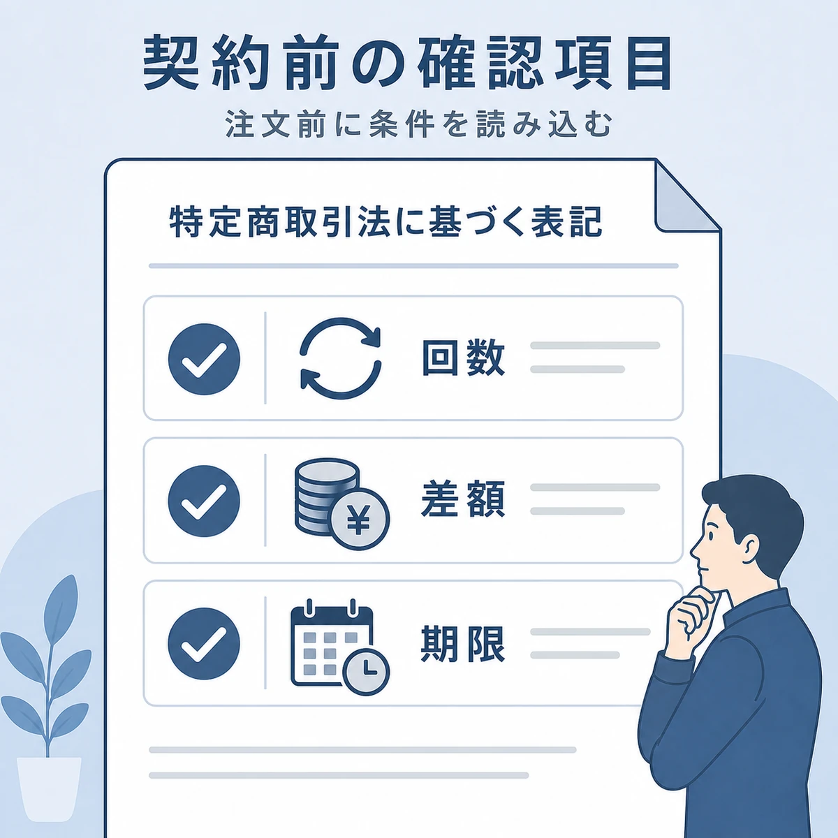 回数縛り・差額請求・解約期限を並べた契約前チェックリストを表した医療メディア風イラスト