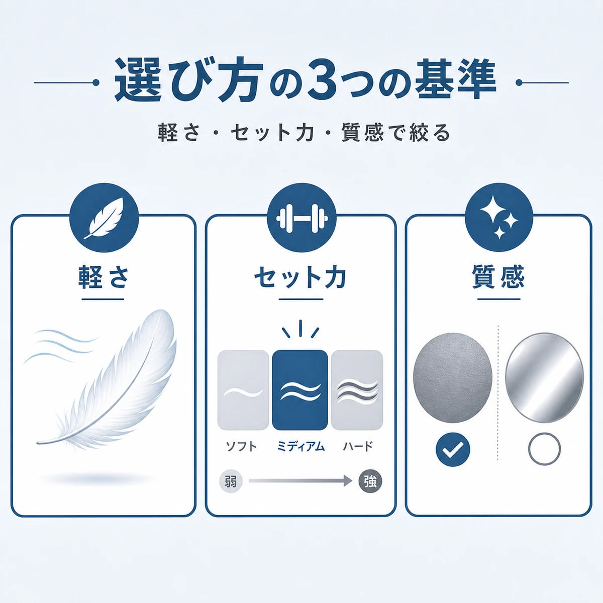 整髪料選びの3つの基準をアイコンで並べた基準カードのイラスト