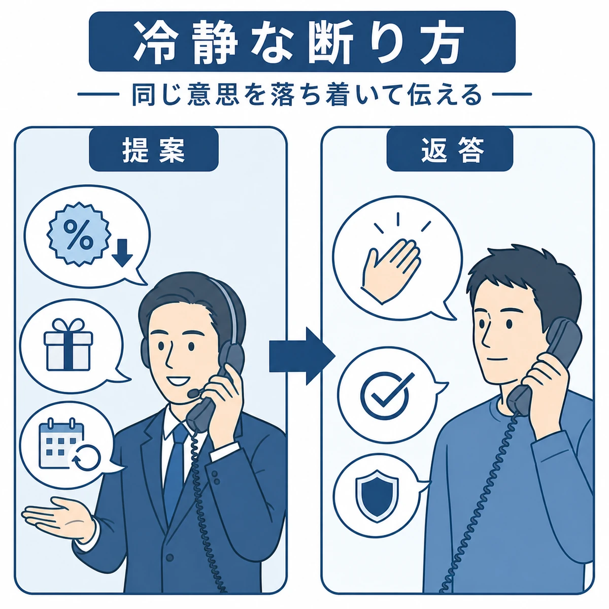 引き止めの提案に対し落ち着いて解約の意思を伝える成人男性を描いた医療系の解説イラスト