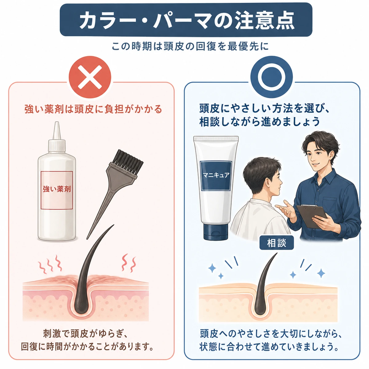 強い薬剤のカラーを避け頭皮に優しいマニキュアや美容師相談を選ぶ対比を表した医療イラスト