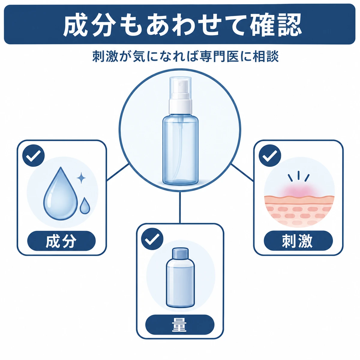 有効成分やアルコール濃度など容器形状以外に確認したい育毛剤選びのポイントを表した解説イラスト