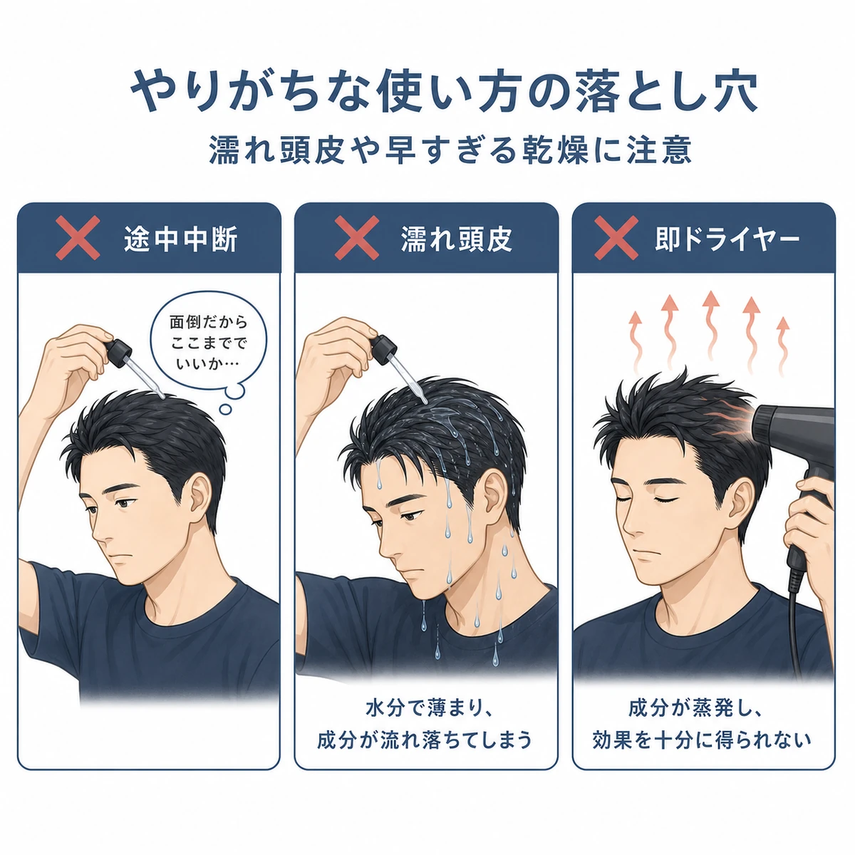 途中中断や濡れた頭皮への塗布など育毛剤が余る使い方の落とし穴を表した医療イラスト