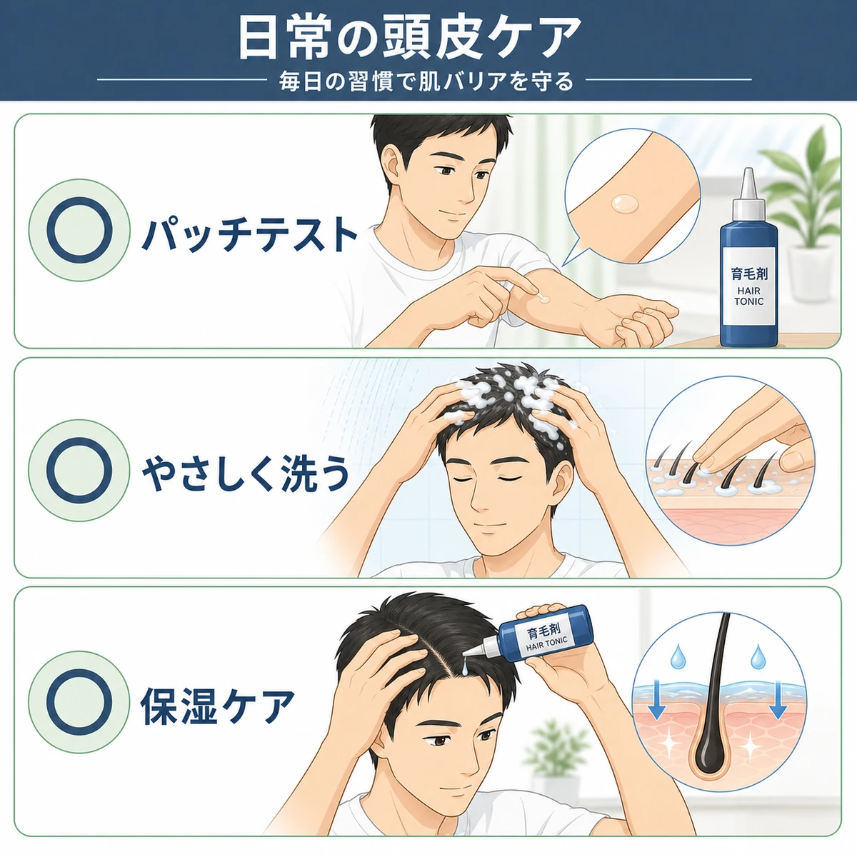 育毛剤トラブルを防ぐパッチテストや洗い方、保湿ケアの習慣をまとめたチェックリストの医療イラスト