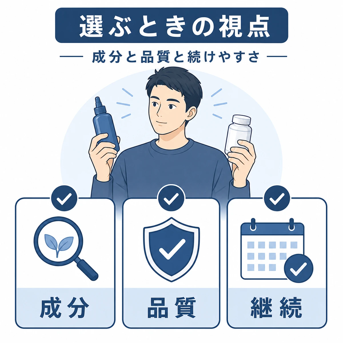 成分と品質と続けやすさの3つの視点で育毛剤とサプリを選ぶポイントを表した医療イラスト