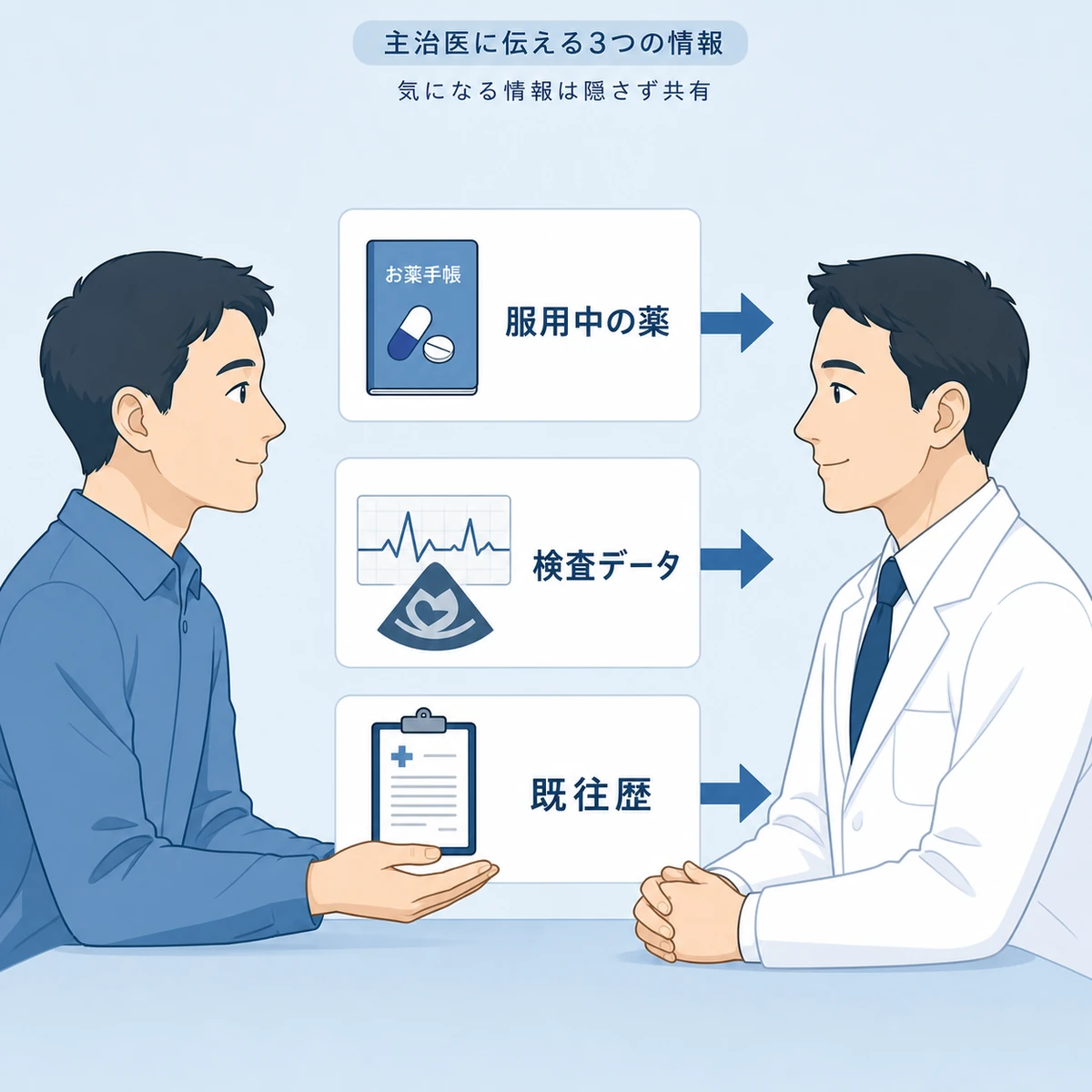 育毛剤の使用前に主治医へ薬や検査データや既往歴を伝える様子を表した医療イラスト