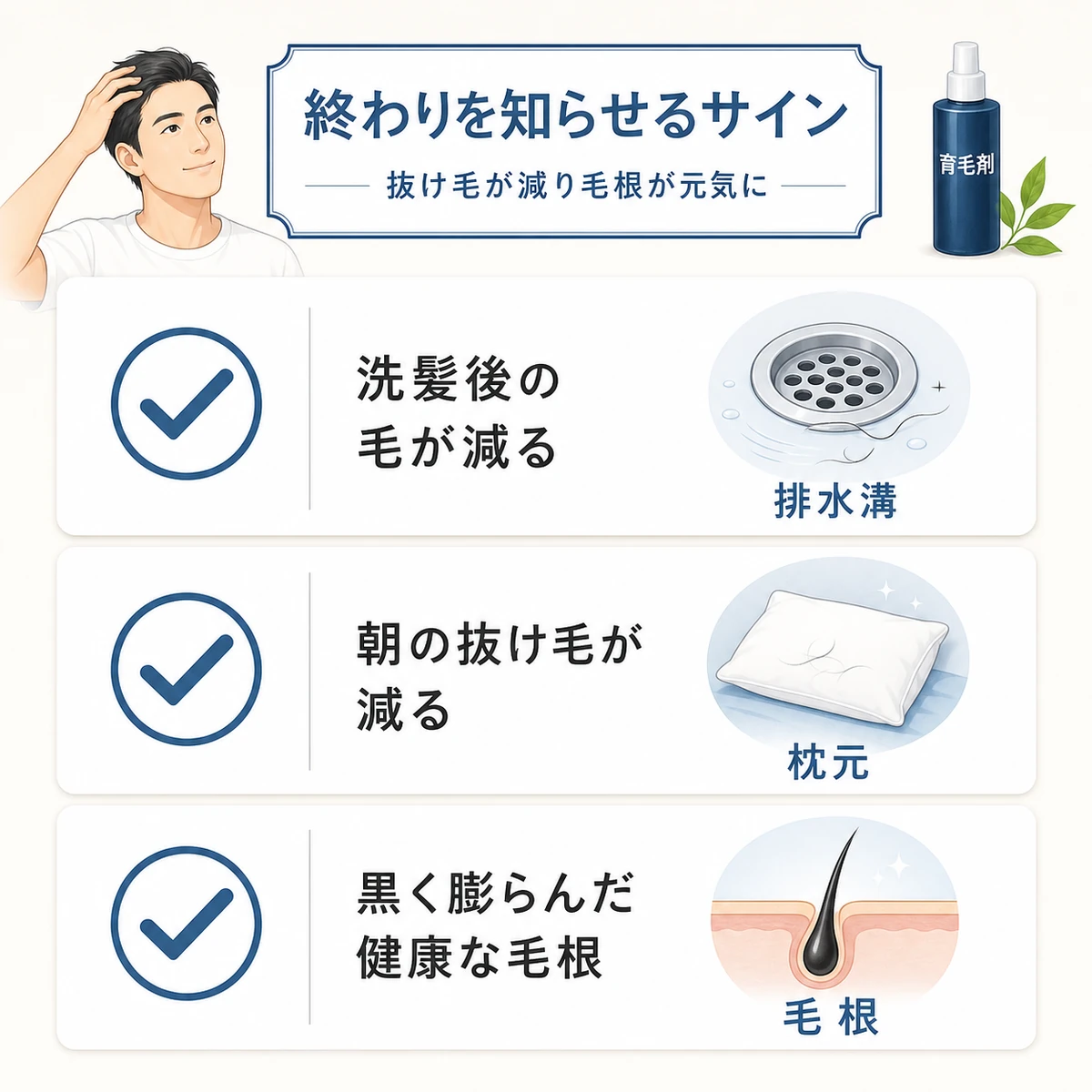 排水溝や枕元の抜け毛の減少と毛根の変化で初期脱毛の終わりを見分けるチェックポイントを表した医療イラスト