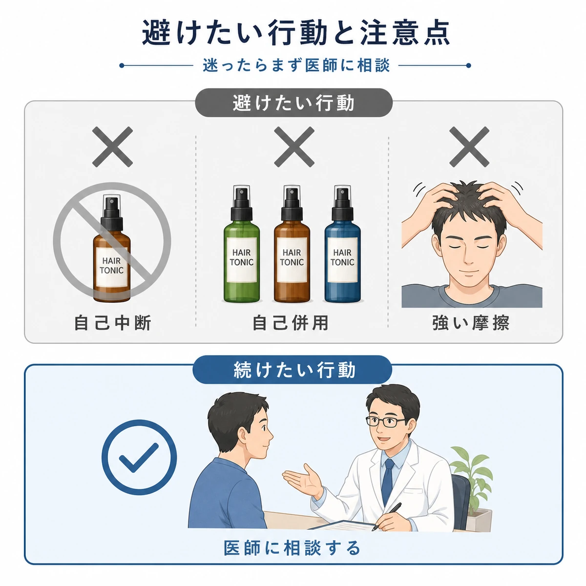 薬の自己中断や育毛剤の自己併用を避け医師に相談する初期脱毛中の注意点を表した医療イラスト