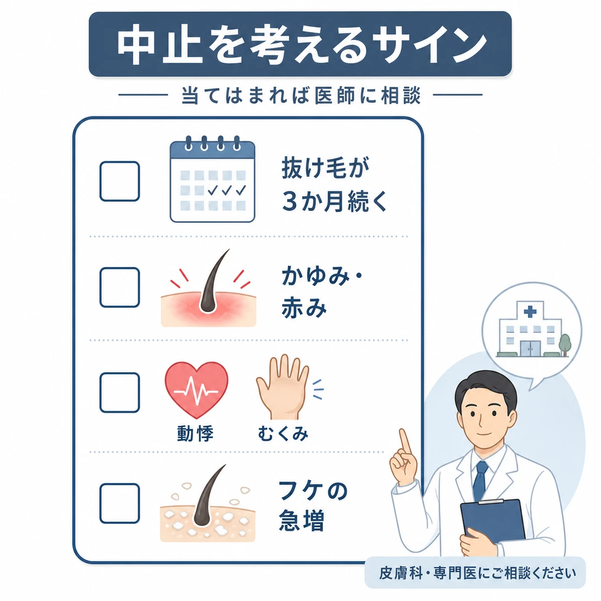 育毛剤の使用を中止して医師に相談すべきサインを並べたチェックリストの医療イラスト