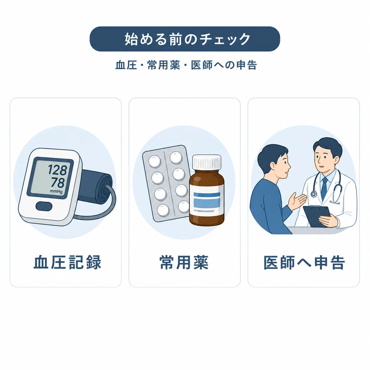 育毛剤を始める前に確認したい血圧記録と常用薬と医師への申告を表した医療イラスト