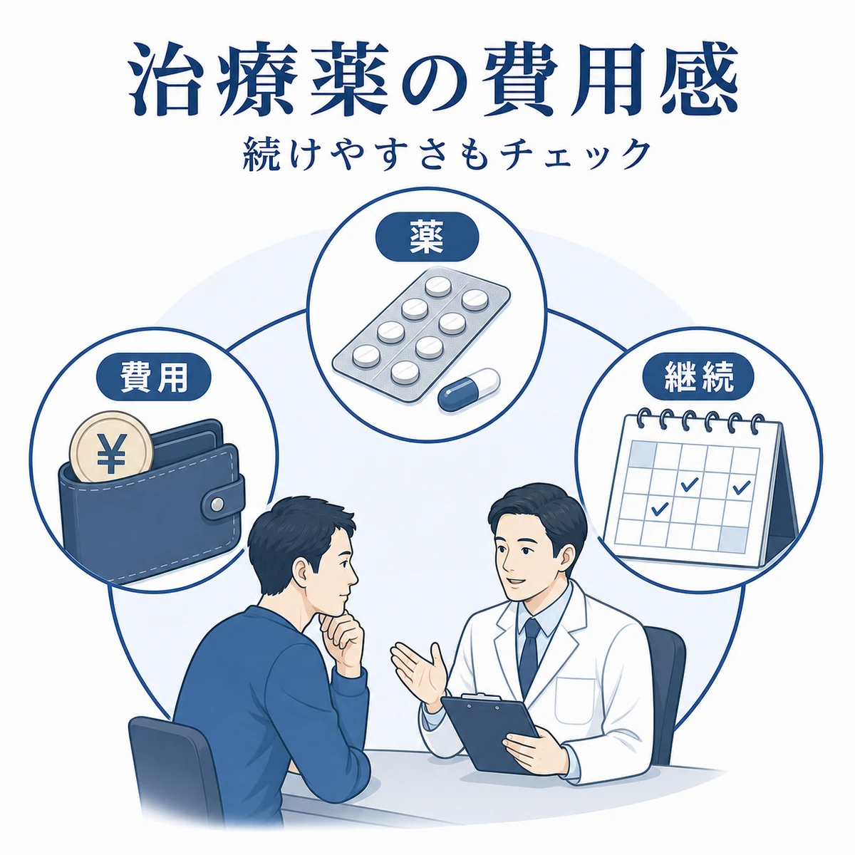 外用薬と内服薬のAGA治療薬にかかる月々の費用感を並べて表した医療イラスト
