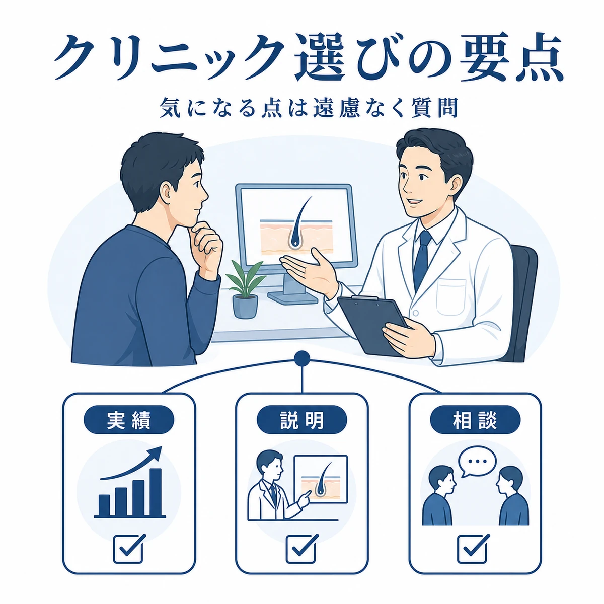 成人男性の患者と医師がクリニック選びの確認項目を話し合う様子を表した医療イラスト