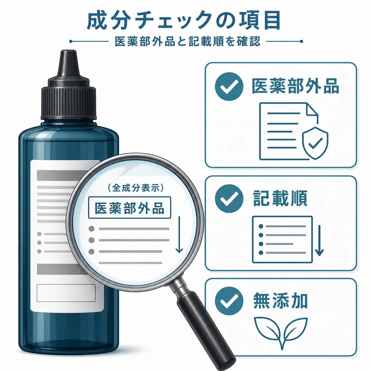 育毛剤の成分表示を虫めがねで確認するチェック項目を表した医療イラスト