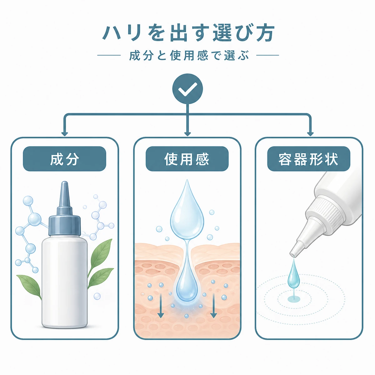 育毛剤を成分と使用感と容器形状の三つの視点で比べる男性向け解説イラスト